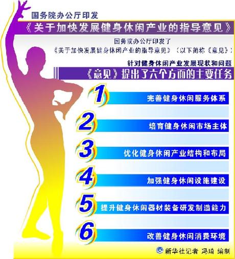 全民健康时代我国国民体质状况怎么样了？