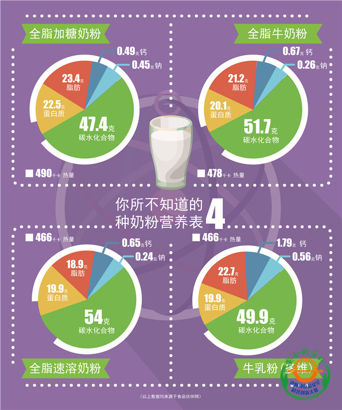 你好委员|孙洁:保障罕见病用药可及关键要强化三医联动(图1)