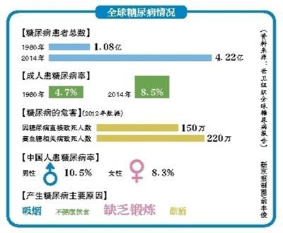 成人药减量喂娃可以吗？国家卫健委发布会上给出解答(图1)