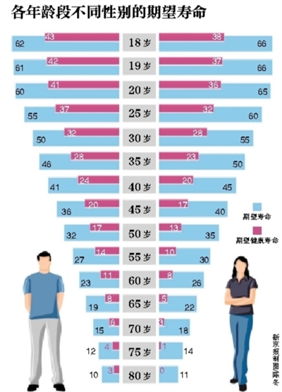 网上直播_中国网(图1)