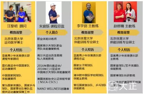 浙江培训老年人广场舞裁判员教练员(图1)